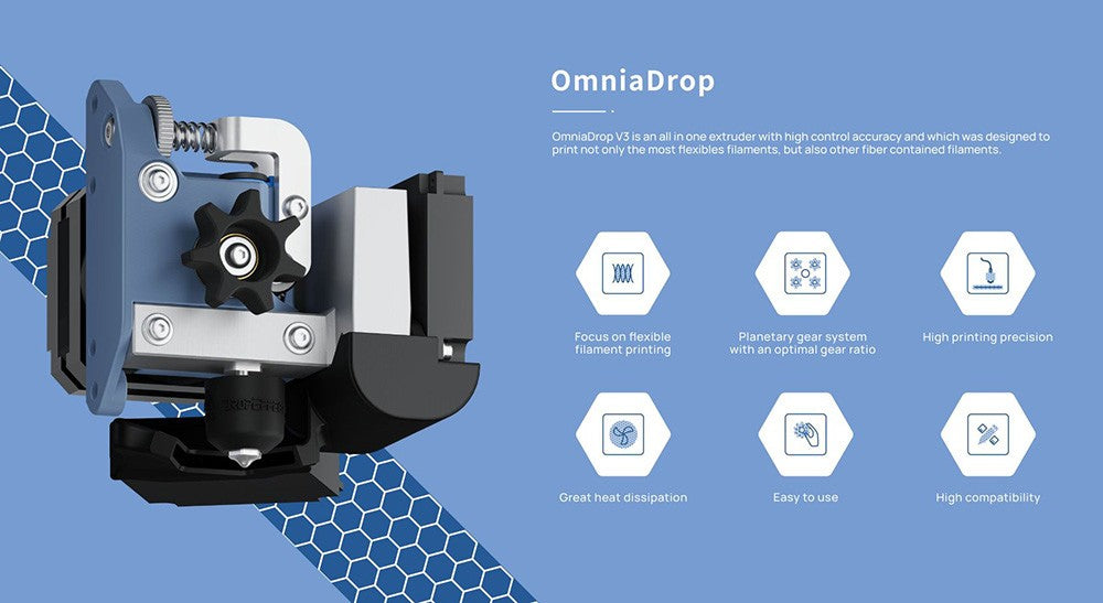Extruder Phaetus OmniaDrop V3, dvojitý pohon, tisk flexibilním filamentem, chladicí systém hotendu