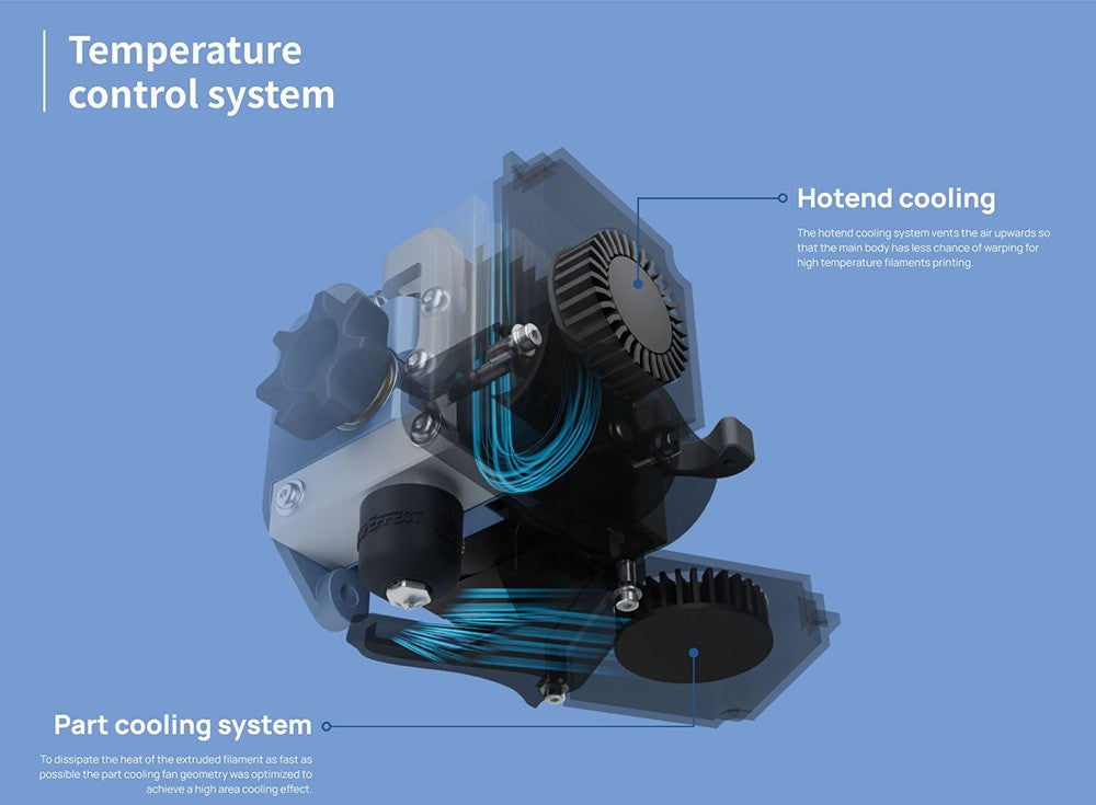 Extruder Phaetus OmniaDrop V3, dvojitý pohon, tisk flexibilním filamentem, chladicí systém hotendu
