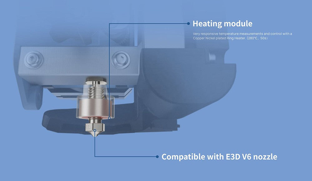 Extruder Phaetus OmniaDrop V3, dvojitý pohon, tisk flexibilním filamentem, chladicí systém hotendu