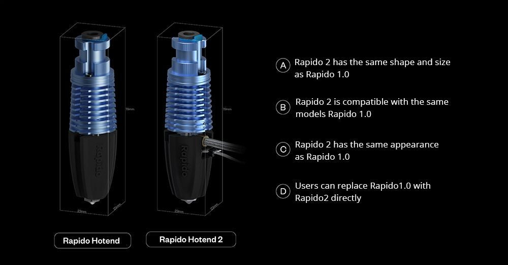 Phaetus Rapido 2.0 HF Hotend, maximální teplota tisku 350 stupňů Celsia, kompatibilní s termoplastickými filamenty a kompozitními materiály - modrý