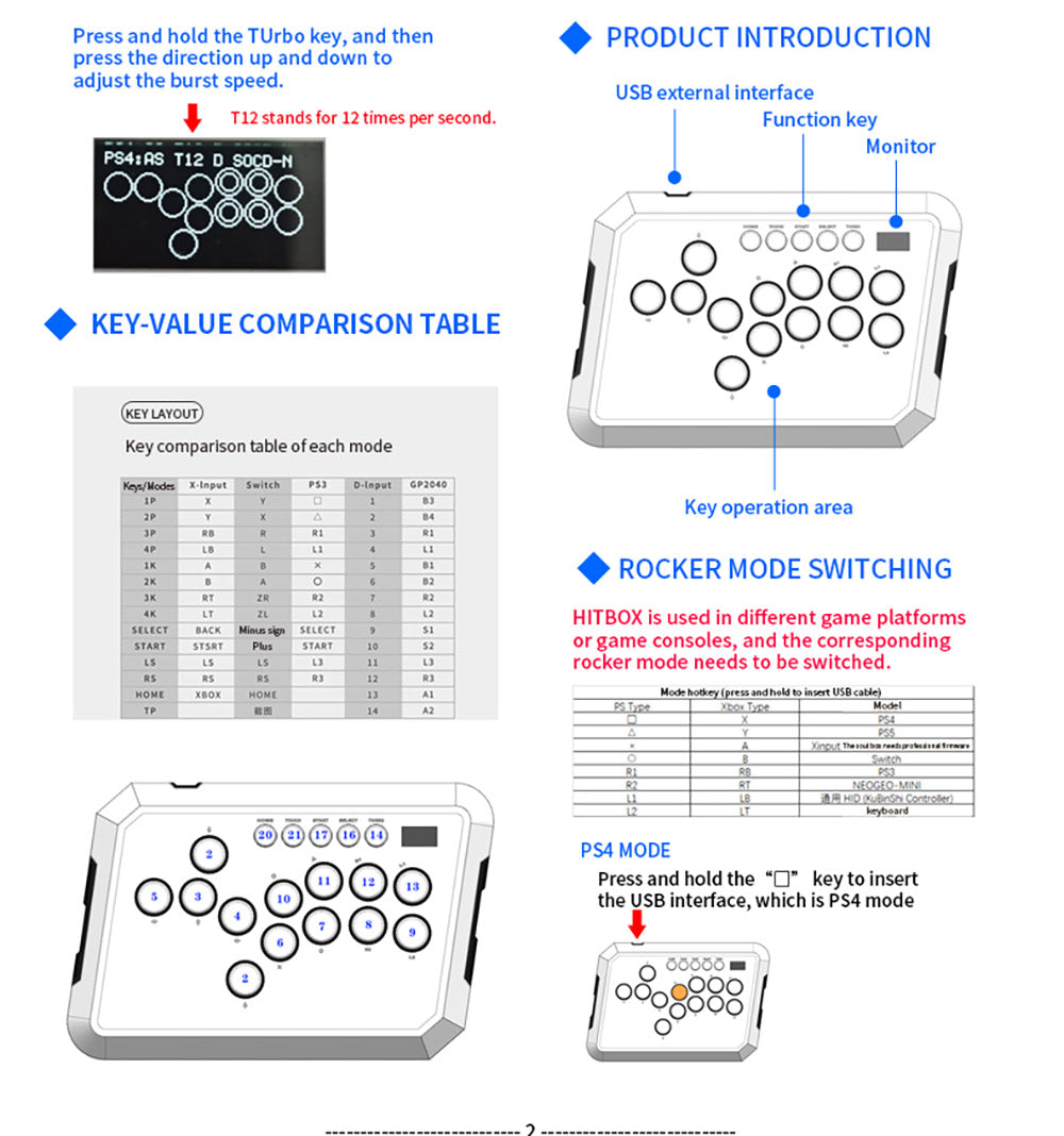 Powkiddy A50 Hitbox Controller bezpákový joystick arkádový ovladač, herní klávesnice kompatibilní s PC, Android, Switch, PS4, PS5, Steam, arkádami