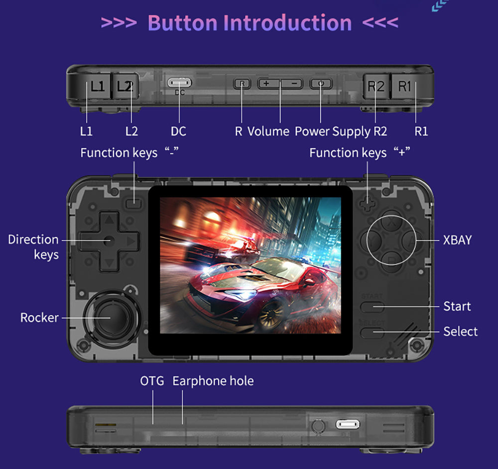 Kapesní herní konzole Powkiddy RGB10X, open source Linux, 3,5palcový IPS displej s rozlišením 640*480, 64GB TF karta, 64bitové 3D simulátory, výdrž baterie 6 hodin - šedá