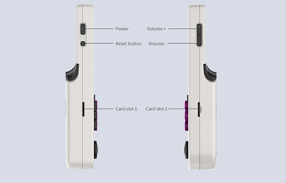 Kapesní herní konzole Powkiddy V20, 64GB TF karta, 3,5palcový IPS displej, systém s otevřeným zdrojovým kódem Linux, 64bitové 3D simulátory, 10 hodin hraní - šedá