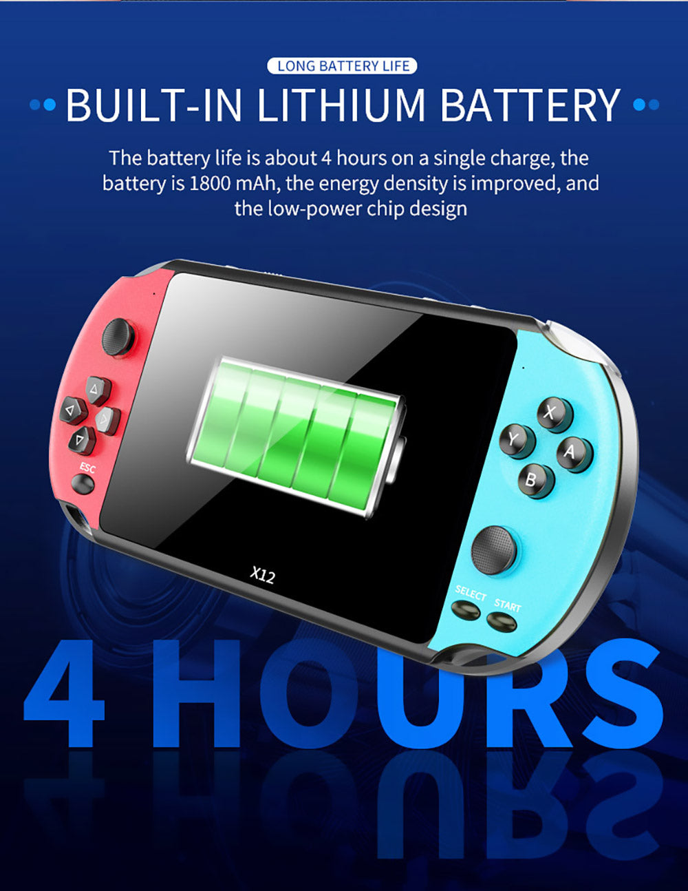 Powkiddy X12 Retro kapesní herní konzole 5,1 palce IPS obrazovka vestavěná 8GB paměť - modrá červená