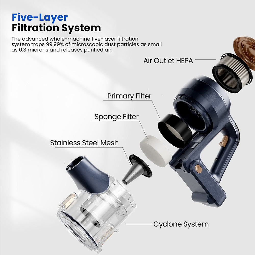Bezdrátový vysavač Proscenic P11 Lite, max. sací tlak 28 kPa, doba provozu až 35 minut, LED displej, automatické rozčesávání vlasů, otočné řízení o 180°, nádoba na prach o objemu 550 ml, teleskopická trubka, nízká hlučnost, nástěnný úložný prostor