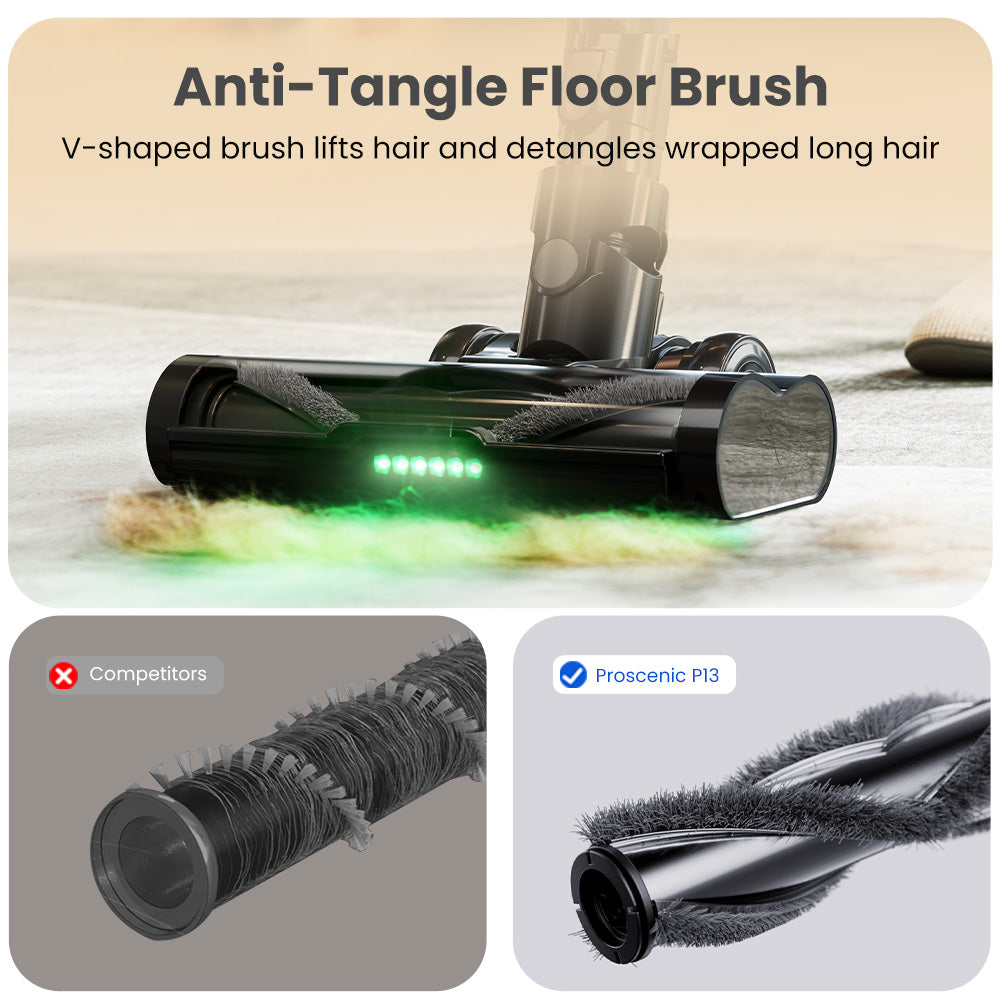 Bezdrátový vysavač Proscenic P13, sací tlak 35 kPa, tyčový vysavač se zeleným světlem, LED displej, max. doba provozu 45 minut, nádoba na prach 1,2 l, válečkový kartáč proti zamotání, 5vrstvý filtrační systém, na zvířecí chlupy, tvrdé podlahy a koberce, šedý