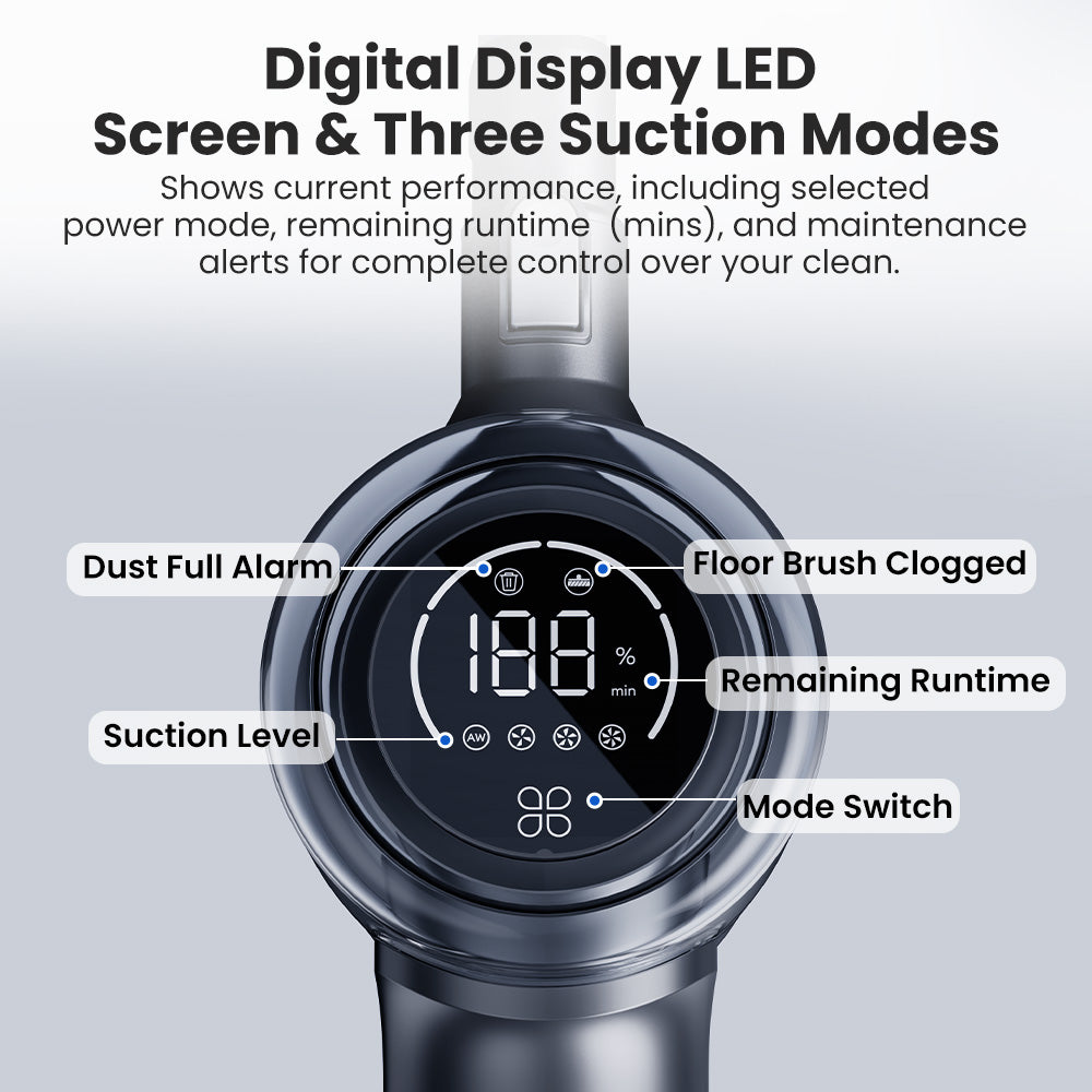 Bezdrátový vysavač Proscenic P13, sací tlak 35 kPa, tyčový vysavač se zeleným světlem, LED displej, max. doba provozu 45 minut, nádoba na prach 1,2 l, válečkový kartáč proti zamotání, 5vrstvý filtrační systém, na zvířecí chlupy, tvrdé podlahy a koberce, šedý