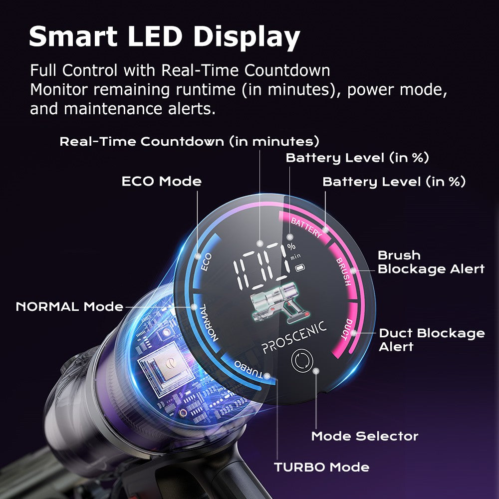 Bezdrátový tyčový vysavač Proscenic P16, sací výkon 45 kPa, doba provozu 55 minut, ohebná tyč o 180°, kartáč na podlahu proti zamotání, nízká hlučnost 62 dB, pro domácí použití a zvířecí chlupy, modrý