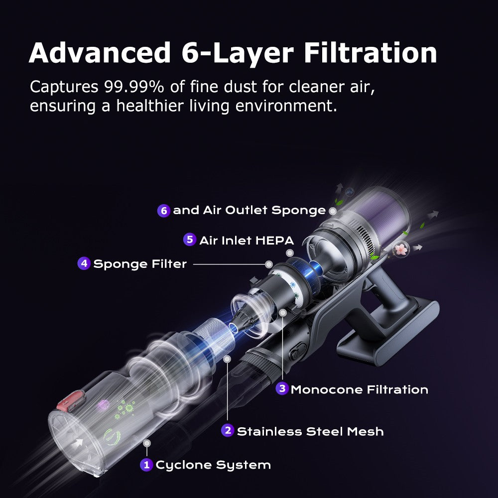 Bezdrátový tyčový vysavač Proscenic P16, sací výkon 45 kPa, doba provozu 55 minut, ohebná tyč o 180°, kartáč na podlahu proti zamotání, nízká hlučnost 62 dB, pro domácí použití a zvířecí chlupy, modrý