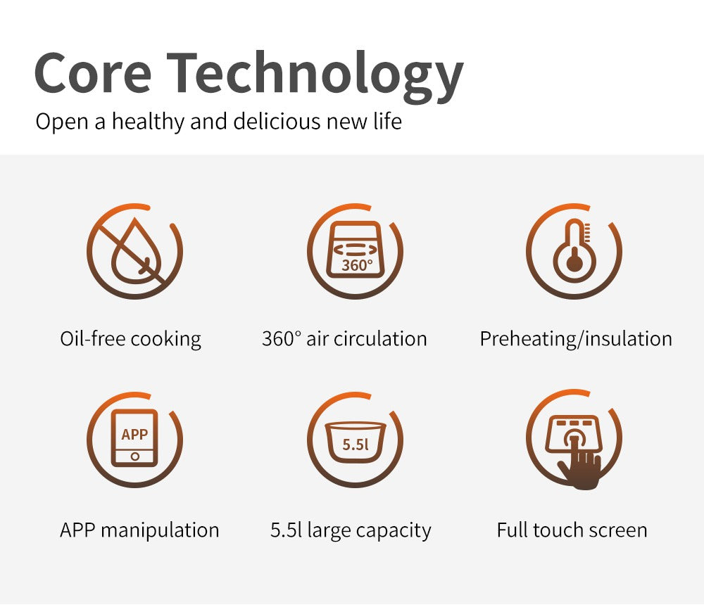 Proscenic T21 Smart elektrická fritéza, 1700 W, bezolejová nepřilnavá pánev, hlasové ovládání, LED dotyková obrazovka - černá