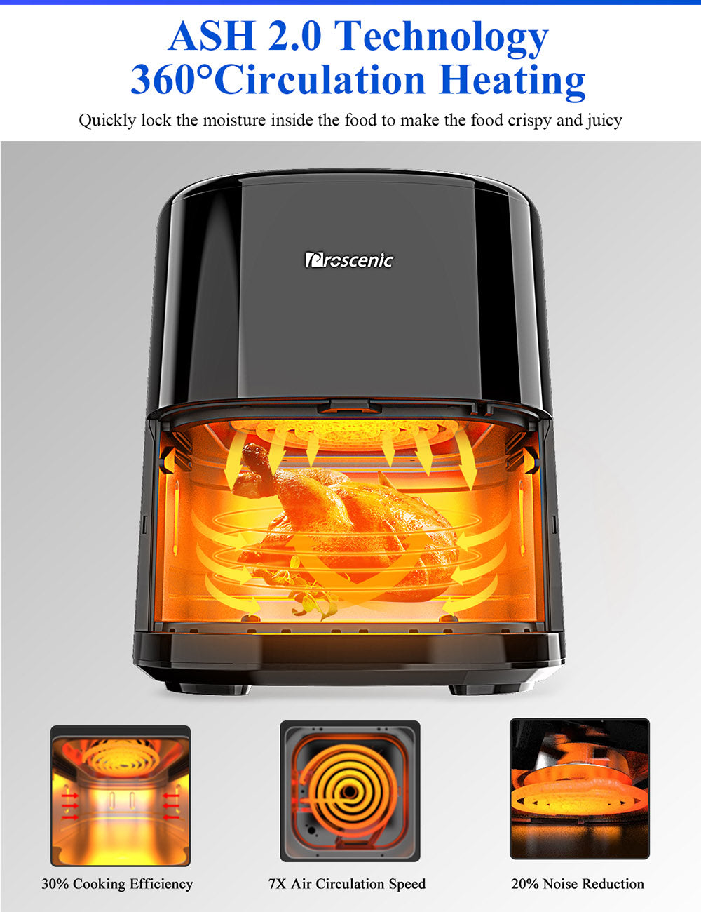 Proscenic T22 Chytrá elektrická fritéza, bezolejová, nepřilnavá pánev 5 l, technologie 3D HF Circulation, přizpůsobené recepty, LED dotyková obrazovka, ovládání aplikací - černá