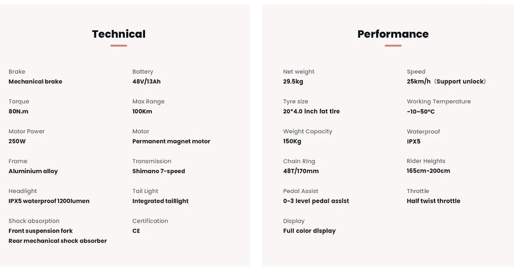 Elektrokolo PVY Turbo, motor 250 W, baterie 48 V 13 Ah, tlusté pneumatiky 20 x 4,0 palce, maximální rychlost 25 km/h, dojezd 100 km, řazení Shimano 7 rychlostí, mechanická kotoučová brzda, odpružená přední vidlice a mechanický tlumič vzadu.