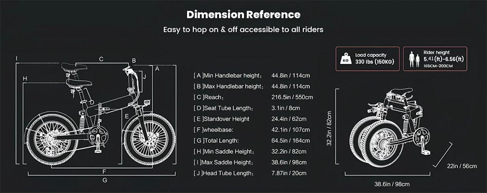Elektrokolo PVY Turbo, motor 250 W, baterie 48 V 13 Ah, tlusté pneumatiky 20 x 4,0 palce, maximální rychlost 25 km/h, dojezd 100 km, řazení Shimano 7 rychlostí, mechanická kotoučová brzda, odpružená přední vidlice a mechanický tlumič vzadu.