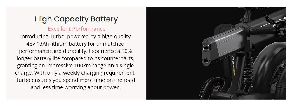 Elektrokolo PVY Turbo, motor 250 W, baterie 48 V 13 Ah, tlusté pneumatiky 20 x 4,0 palce, maximální rychlost 25 km/h, dojezd 100 km, řazení Shimano 7 rychlostí, mechanická kotoučová brzda, odpružená přední vidlice a mechanický tlumič vzadu.