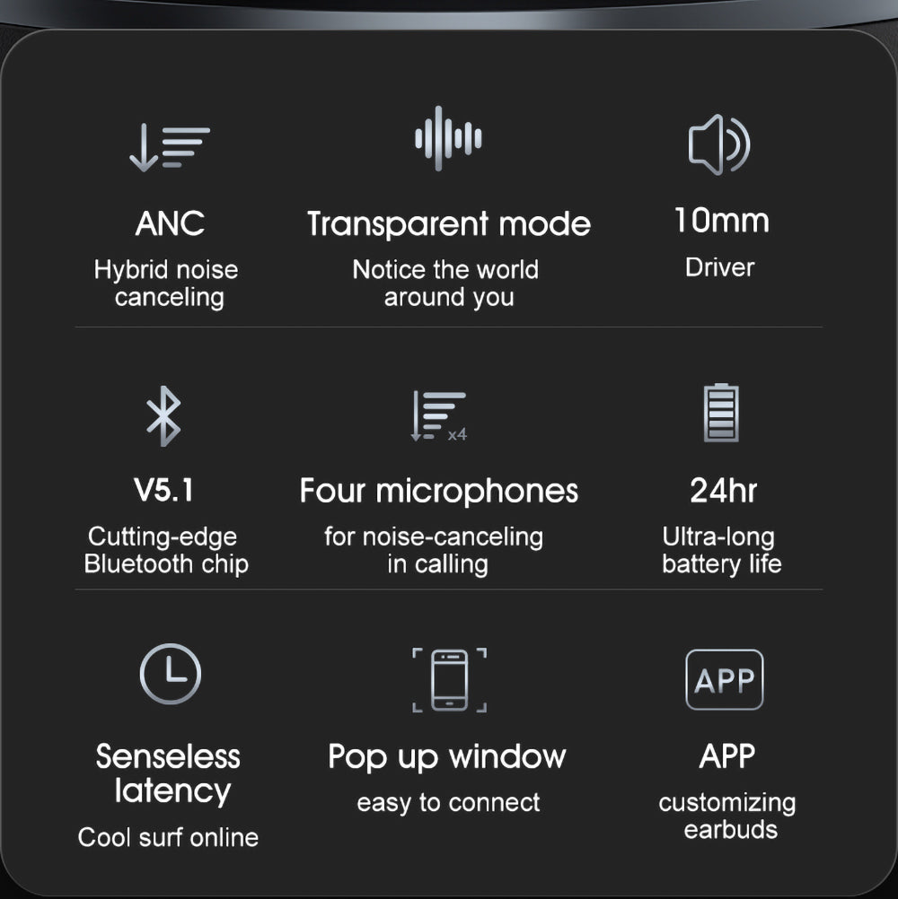 Sluchátka QCY HT03 ANC TWS, Bluetooth 5.1