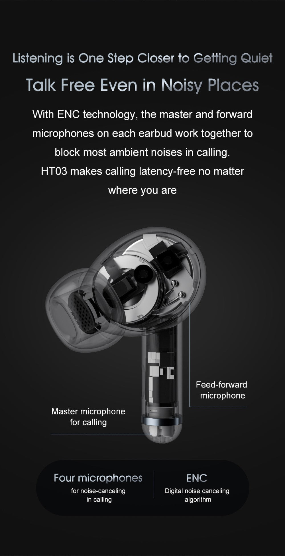 Sluchátka QCY HT03 ANC TWS, Bluetooth 5.1