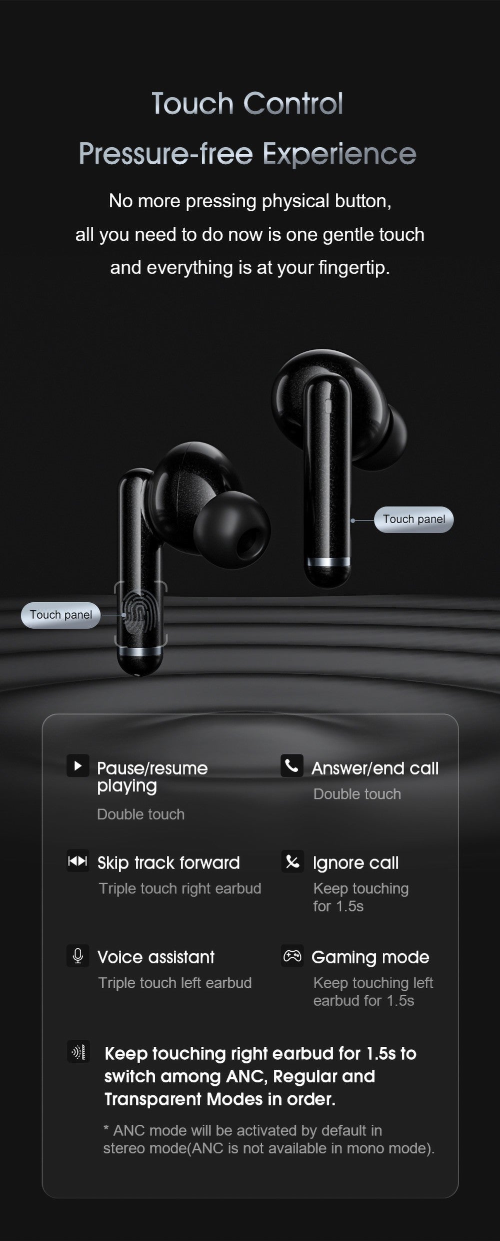 Sluchátka QCY HT03 ANC TWS, Bluetooth 5.1