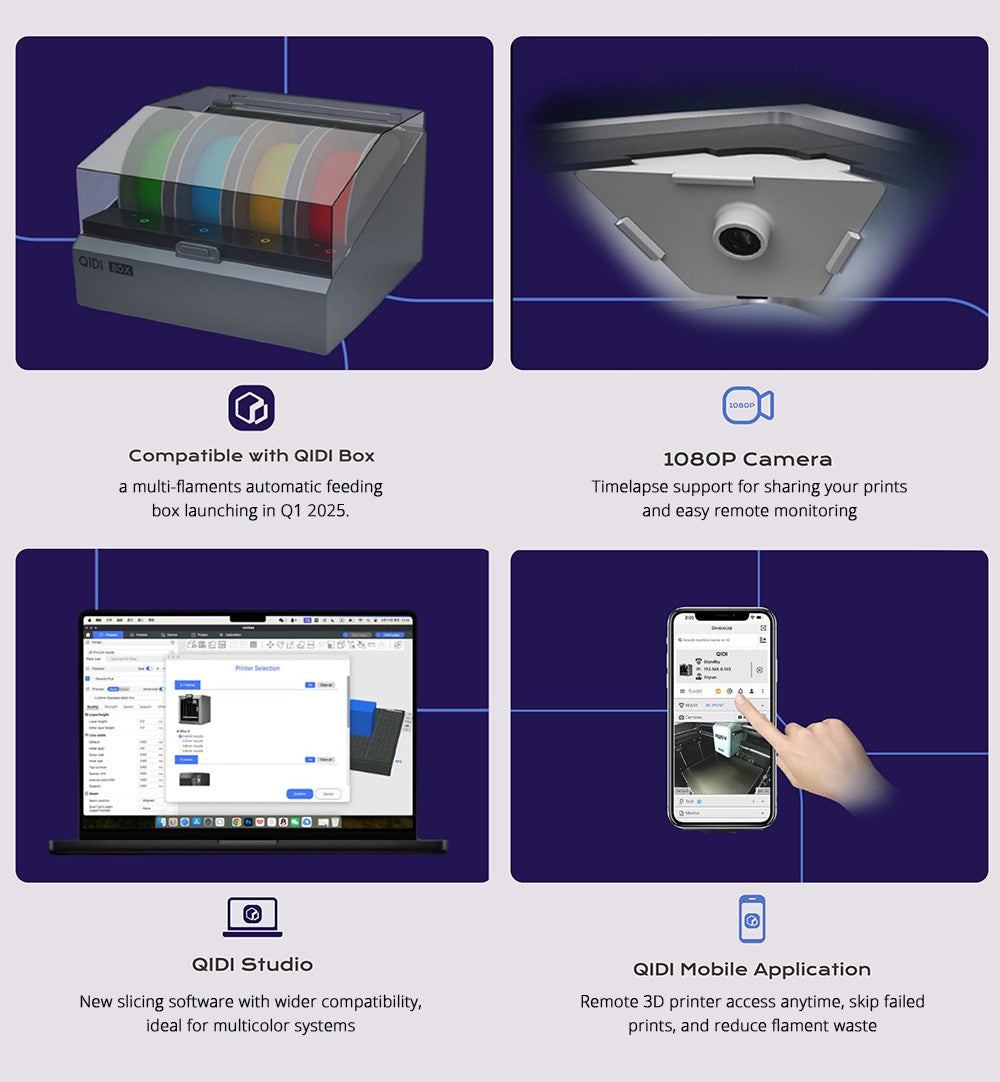 3D tiskárna QIDI TECH PLUS4, 600 mm/s, tisk při vysoké teplotě 370 ℃, aktivní vyhřívaná komora 65 ℃, 305*305*280 mm, 5palcová dotyková obrazovka, kamera 1080P, vícekovová kompozitní tryska, dvouvrstvá izolace, podpora vícebarevného systému, dálkové ovládání, Klipper V0.12.0