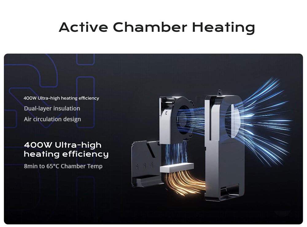 3D tiskárna QIDI TECH PLUS4, 600 mm/s, tisk při vysoké teplotě 370 ℃, aktivní vyhřívaná komora 65 ℃, 305*305*280 mm, 5palcová dotyková obrazovka, kamera 1080P, vícekovová kompozitní tryska, dvouvrstvá izolace, podpora vícebarevného systému, dálkové ovládání, Klipper V0.12.0