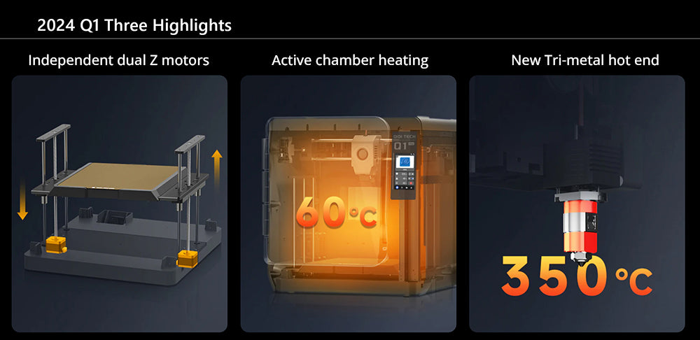 3D tiskárna QIDI Tech Q1 Pro, dva Z motory, ohřev komory 60℃, tisk 350°C, tříkovový hot-end, automatické nivelace, vysoká rychlost ≤600 mm/s, 64bitový procesor, detekce filamentu, 245x245x240 mm