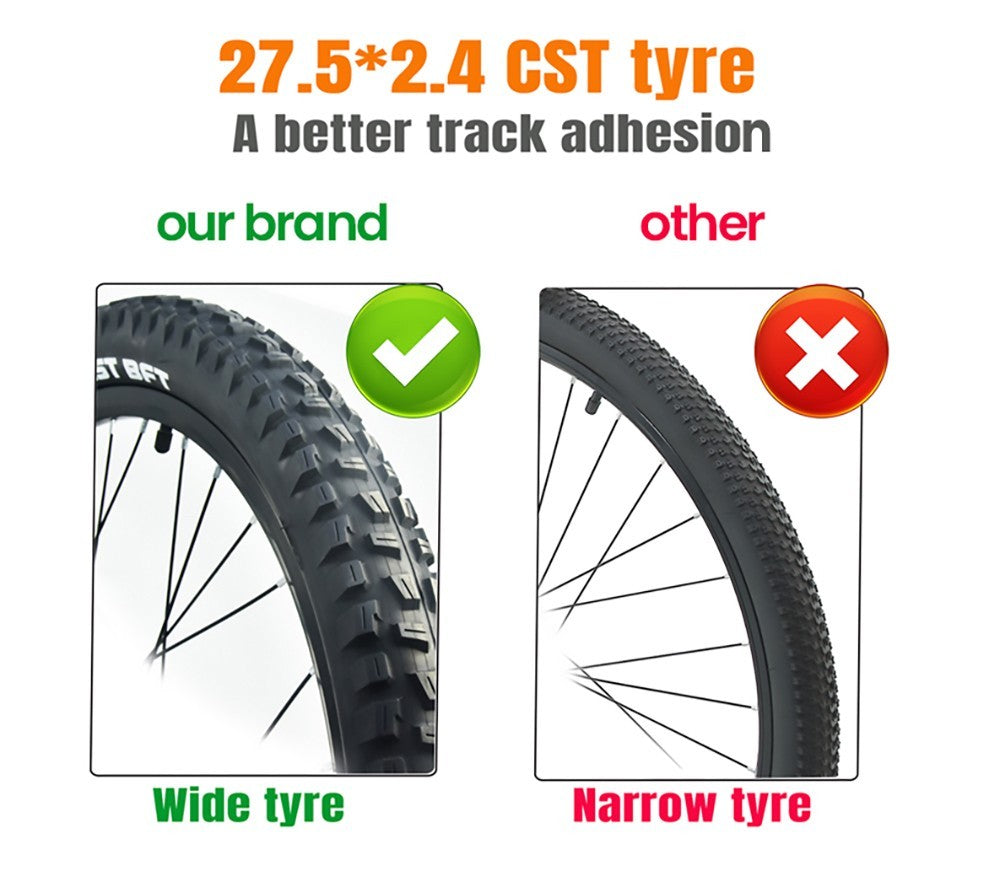 Elektrokolo RANDRIDE YS90, motor 1000 W, maximální rychlost 45 km/h, baterie 48 V 13,6 Ah, dojezd 60–70 km, pneumatiky 27,5*2,4 palce, nosnost 150 kg, hydraulické kotoučové brzdy SHIMANO MicroNew, 27 převodů