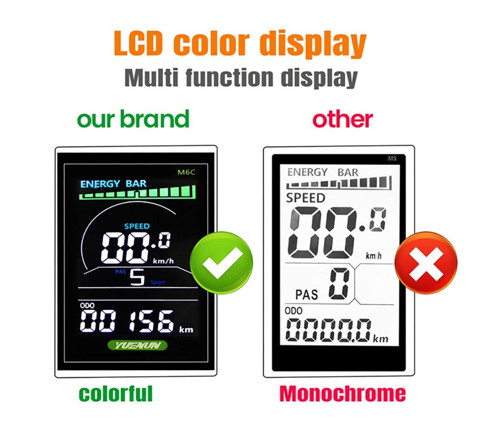 Elektrokolo RANDRIDE YS90, motor 1000 W, maximální rychlost 45 km/h, baterie 48 V 13,6 Ah, dojezd 60–70 km, pneumatiky 27,5*2,4 palce, nosnost 150 kg, hydraulické kotoučové brzdy SHIMANO MicroNew, 27 převodů