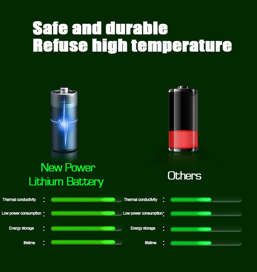 Elektrokolo RANDRIDE YS90, motor 1000 W, maximální rychlost 45 km/h, baterie 48 V 13,6 Ah, dojezd 60–70 km, pneumatiky 27,5*2,4 palce, nosnost 150 kg, hydraulické kotoučové brzdy SHIMANO MicroNew, 27 převodů