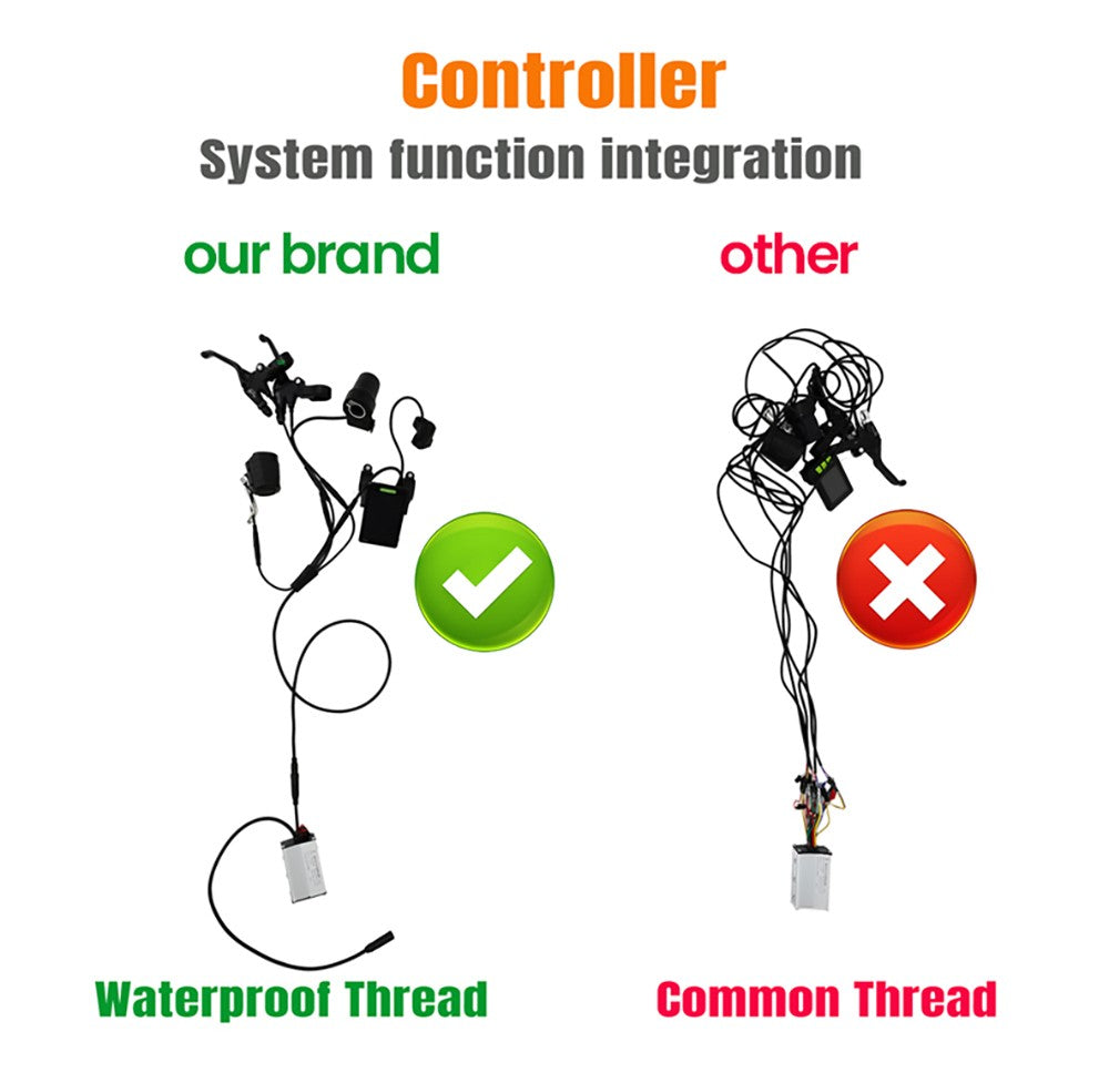 Elektrokolo RANDRIDE YS90, motor 1000 W, maximální rychlost 45 km/h, baterie 48 V 13,6 Ah, dojezd 60–70 km, pneumatiky 27,5*2,4 palce, nosnost 150 kg, hydraulické kotoučové brzdy SHIMANO MicroNew, 27 převodů