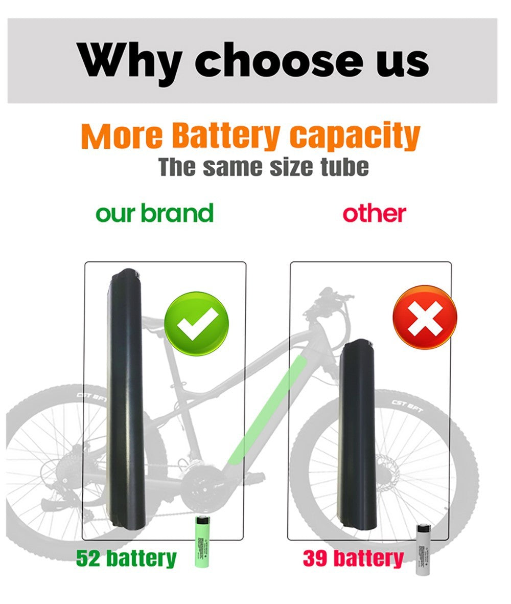 Elektrokolo RANDRIDE YS90, motor 1000 W, maximální rychlost 45 km/h, baterie 48 V 13,6 Ah, dojezd 60–70 km, pneumatiky 27,5*2,4 palce, nosnost 150 kg, hydraulické kotoučové brzdy SHIMANO MicroNew, 27 převodů