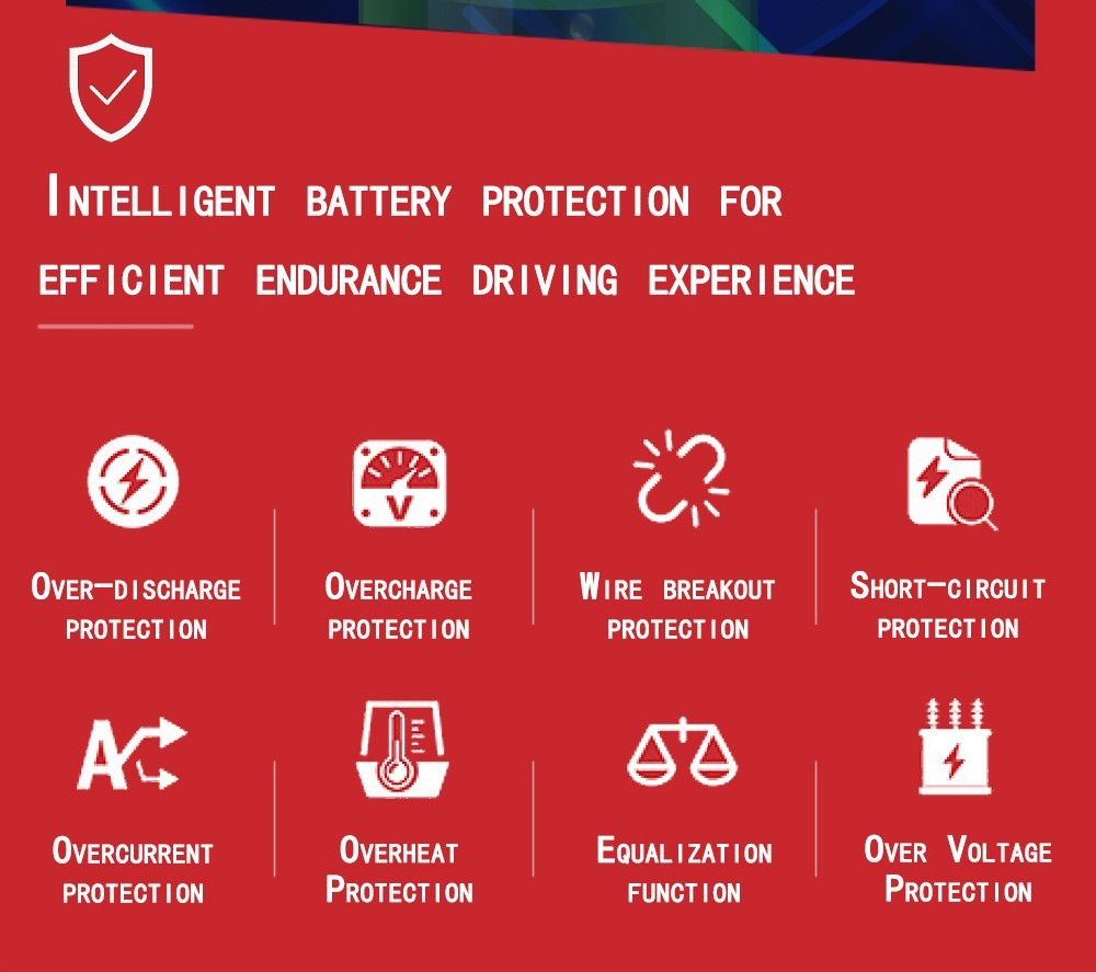 Elektrokolo RANDRIDE YX20, motor 1000 W, maximální rychlost 45 km/h, baterie 48 V 17 Ah, maximální dojezd 80–90 km, 20 tlustých pneumatik o rozměrech 4,0 palce, nosnost 150 kg, řazení Shimano 7 rychlostí