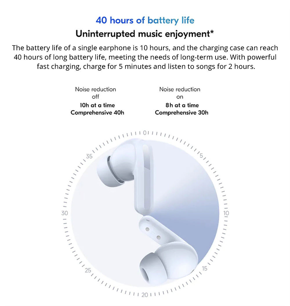 Sluchátka Redmi Buds 5 TWS, 46dB ANC 4 EQ Sound Bluetooth 5.3 čínská verze - bílá