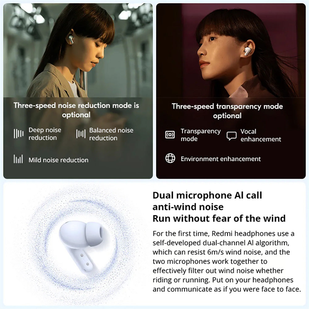 Sluchátka Redmi Buds 5 TWS, 46dB ANC 4 EQ Sound Bluetooth 5.3 čínská verze - bílá