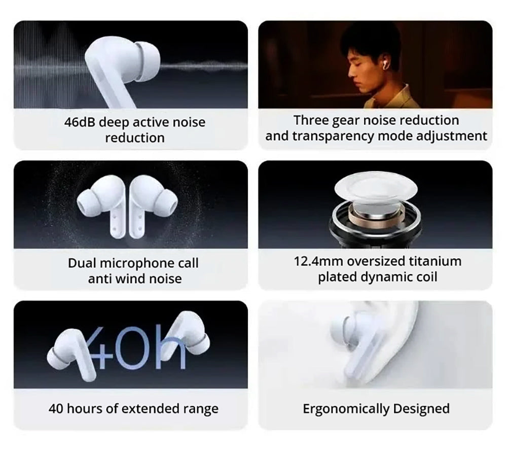 Sluchátka Redmi Buds 5 TWS, 46dB ANC 4 EQ Sound Bluetooth 5.3 čínská verze - bílá