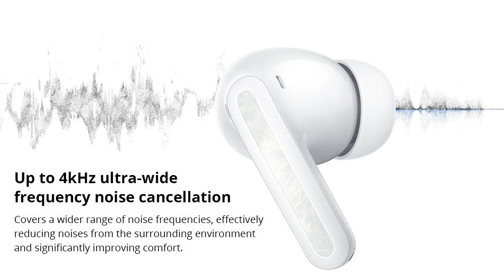 Sluchátka Redmi Buds 5 Pro, aktivní potlačení hluku 52 dB, Hi-Res zvuk, Bluetooth 5.3, výdrž baterie až 38 hodin – verze pro e-sporty