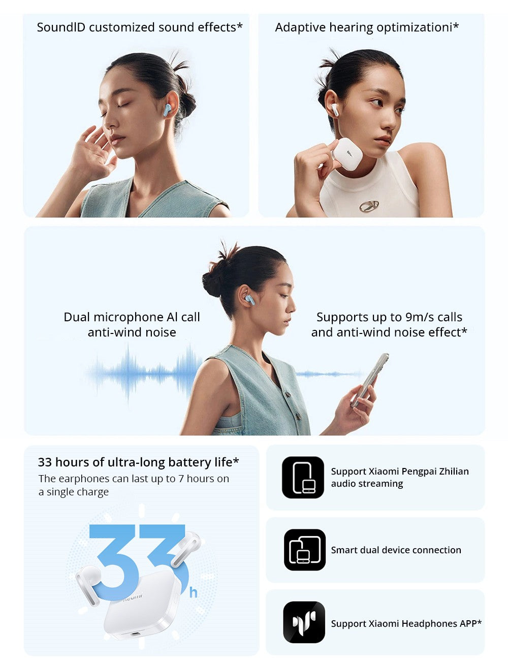 Redmi Buds 6S polotučná sluchátka do uší, aktivní potlačení hluku, Bluetooth 5.3 - modrá