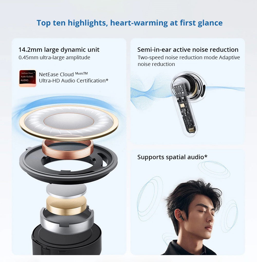 Redmi Buds 6S polotučná sluchátka do uší, aktivní potlačení hluku, Bluetooth 5.3 - modrá