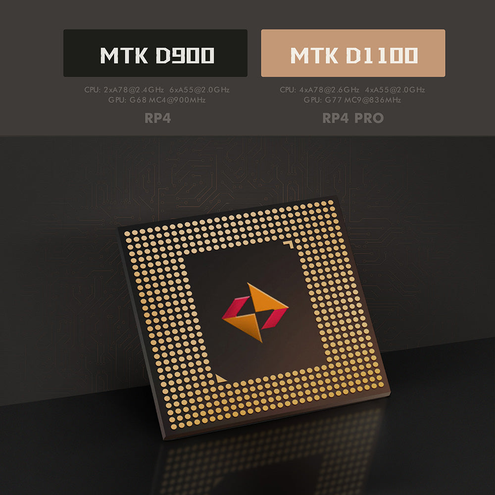 Herní konzole Retroid Pocket 4 Pro, 4,7palcový dotykový displej, 8 GB RAM, 128 GB úložiště, žádné předinstalované hry, Android 13, streamování Moonlight - průhledně bílá