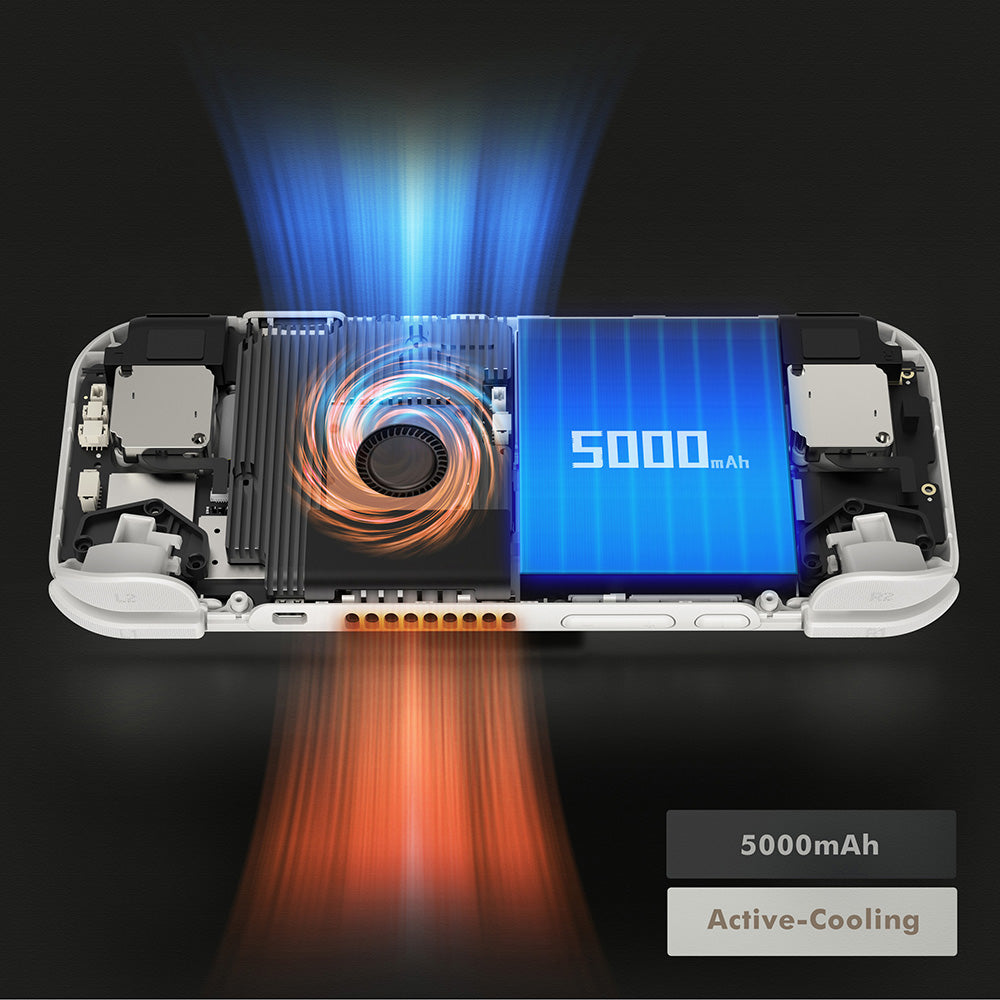 Herní konzole Retroid Pocket 4 Pro, 4,7palcový dotykový displej, 8 GB RAM, 128 GB úložiště, žádné předinstalované hry, Android 13, streamování Moonlight - průhledně bílá