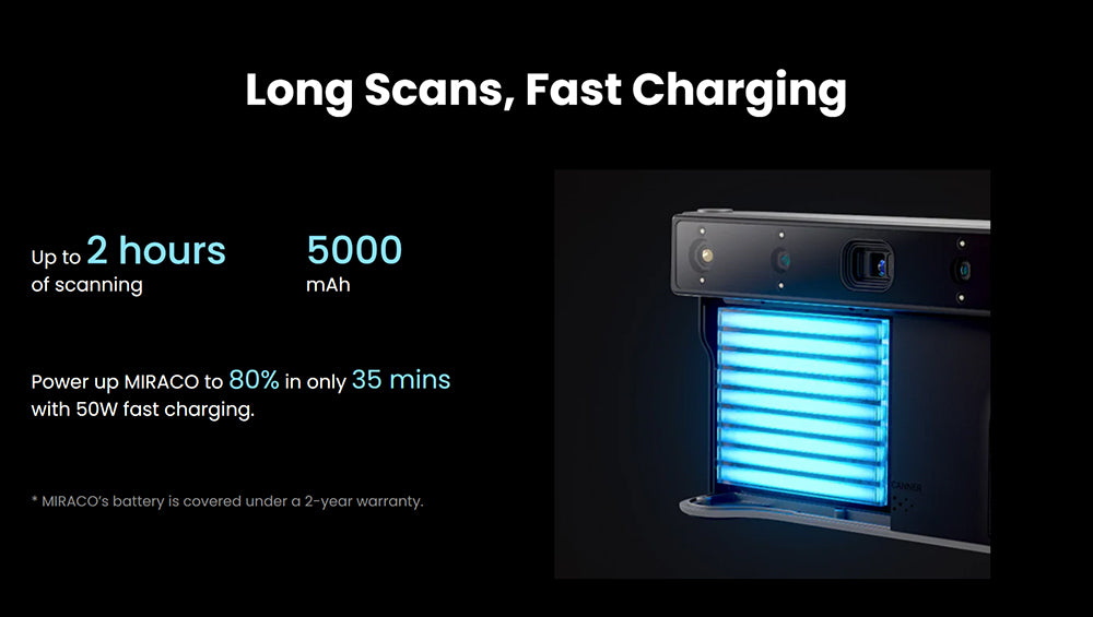 3D skener Revopoint MIRACO Pro s 32 GB RAM, vysokou přesností 0,02 mm, rychlostí skenování 15 snímků za sekundu, snímáním v rozlišení 8K barev, otočnou obrazovkou o 180°, 9osou IMU, obrazem v rozlišení 2K HD, režimem jednoho snímku a kontinuálním snímáním, stojatým provedením, pro malé i velké objekty