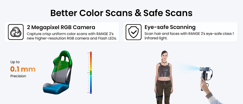 3D skener Revopoint RANGE 2, přesnost 0,1 mm, rozlišení 2 MP, rychlost skenování až 16 snímků za sekundu, pracovní vzdálenost 400–1300 mm, 4 LED blesky, sledování pohybu IMU, podpora pro snímání těla, obličeje/velkých objektů a systémy Windows/Android/iOS/macOS