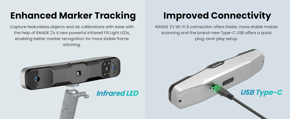 3D skener Revopoint RANGE 2, přesnost 0,1 mm, rozlišení 2 MP, rychlost skenování až 16 snímků za sekundu, pracovní vzdálenost 400–1300 mm, 4 LED blesky, sledování pohybu IMU, podpora pro snímání těla, obličeje/velkých objektů a systémy Windows/Android/iOS/macOS
