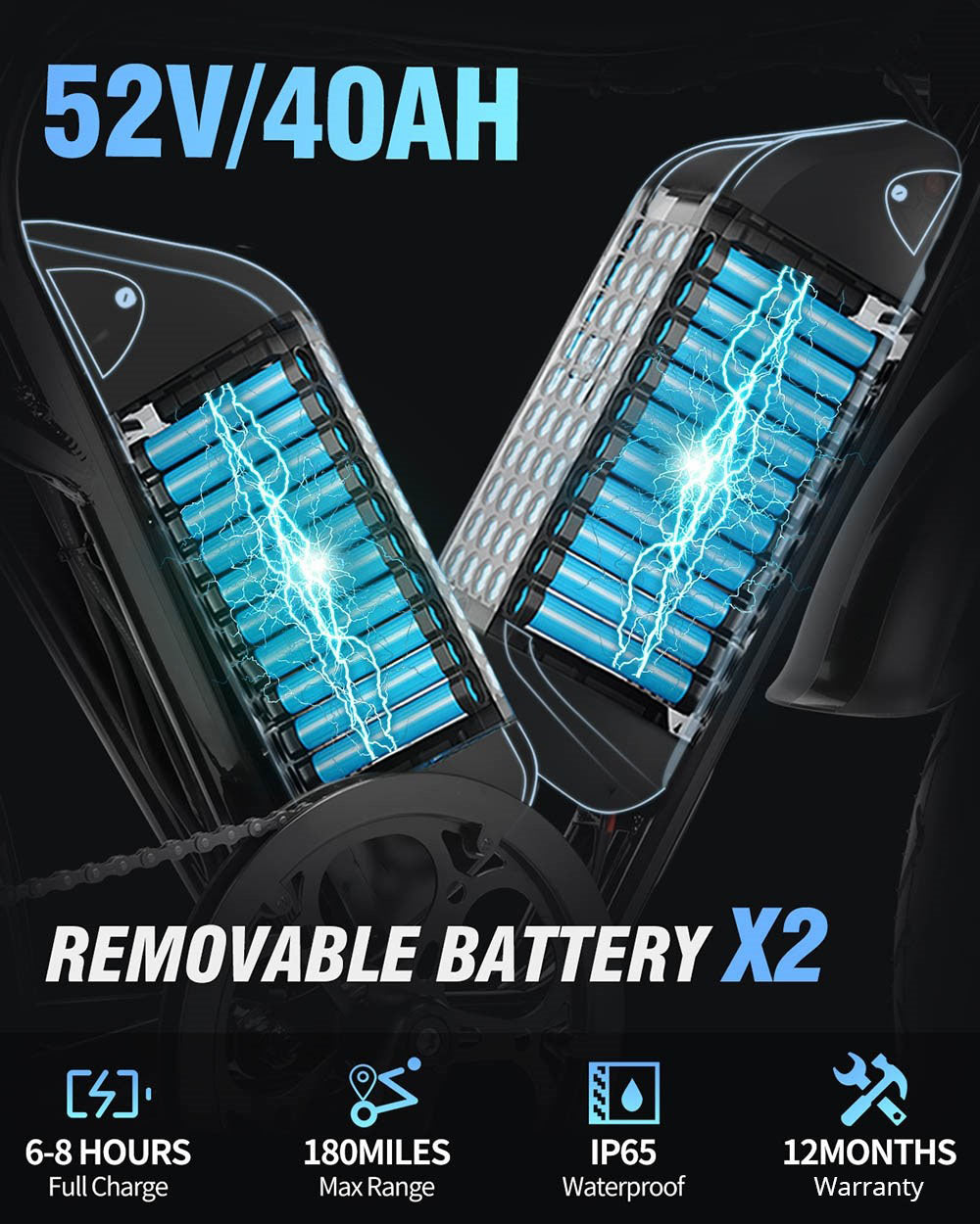 Terénní elektrické kolo Ridstar Q20 Pro, tlusté pneumatiky 20*4,0 palce, motor 1000 W*2, dvojitá baterie 52 V 20 Ah, maximální rychlost 55 km/h, maximální dojezd 288 km, maximální zatížení 150 kg, vodotěsnost IP65, dvojitá hydraulická kotoučová brzda