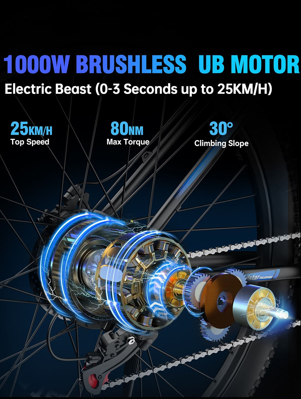 Elektrokolo Ridstar S29 Pro, motor 1000 W, baterie 48 V 15,6 Ah, pneumatiky 29*2,1 palce, maximální rychlost 48 km/h, dojezd 60 km, mechanická kotoučová brzda, tlumení předních nárazů, řazení Shimano 21 rychlostí