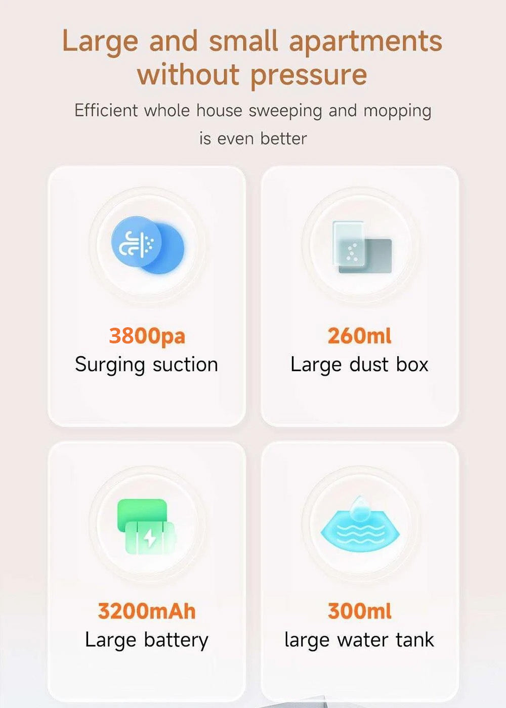 Xiaomi ROIDMI EVE CC Robotický vysavač Automatické sběr prachu 2 v 1 Vysávání a vytírání 3800Pa Výkonné sací výkon LDS Laserová navigace 3200mAh Baterie 180 minut provozu 290ML Nádrž na vodu 260ML Prachová nádoba Ovládání APP - Bílá