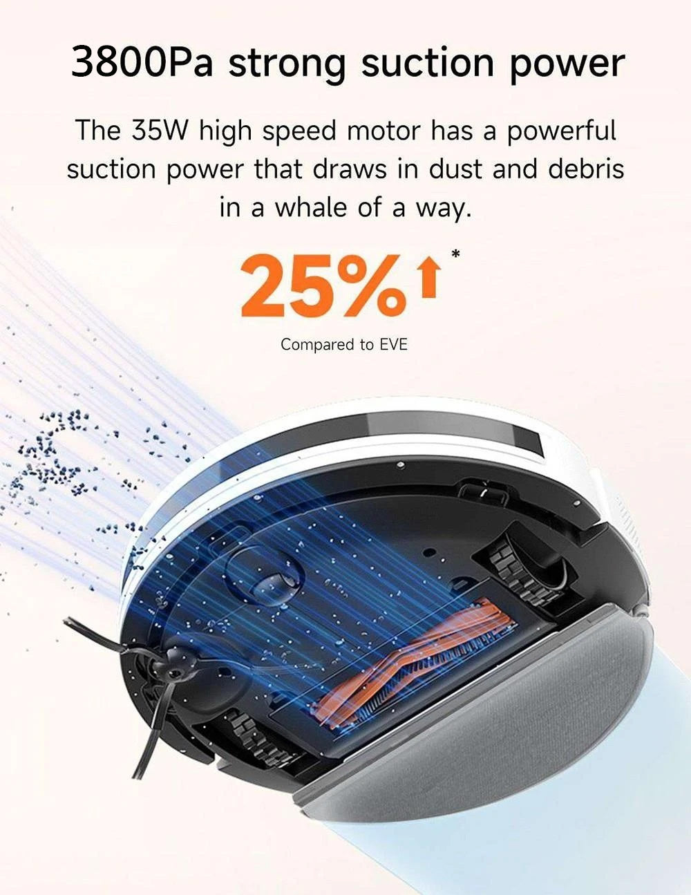 Xiaomi ROIDMI EVE CC Robotický vysavač Automatické sběr prachu 2 v 1 Vysávání a vytírání 3800Pa Výkonné sací výkon LDS Laserová navigace 3200mAh Baterie 180 minut provozu 290ML Nádrž na vodu 260ML Prachová nádoba Ovládání APP - Bílá