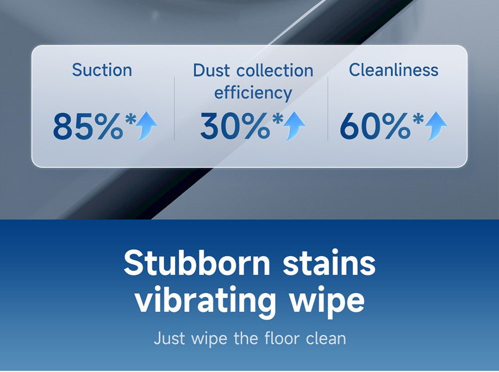 Robotický vysavač ROIDMI EVE MAX se samovyprazdňovací stanicí, maximálním sacím výkonem 5000 Pa, funkcí mopování, 3l prachovým sáčkem, maximální dobou provozu 250 minut, navigací LiDAR, mapováním více podlaží, ovládáním aplikací a hlasem