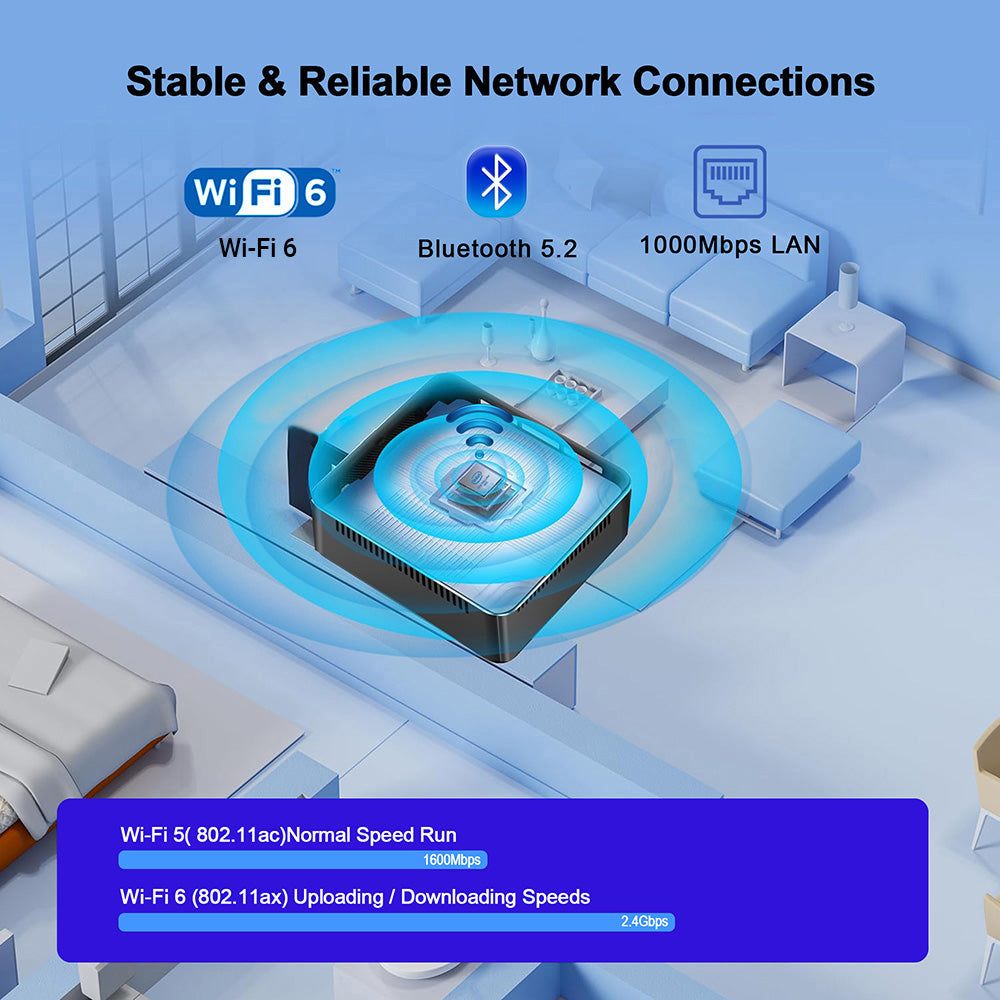 Mini PC RUPA HSI-100, Intel N100 4 jádra max. 3,4 GHz, 16 GB RAM, 512 GB SSD, 3x HDMI 4K 60Hz trojitý displej, WiFi 6 Bluetooth 5.2, 3x USB 3.0, 1x Type-C, 1x RJ45, 1x 3,5mm audio