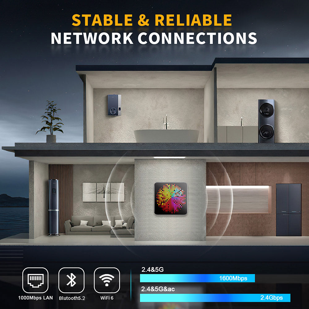 Mini PC RUPA HSI-N100, Intel N100 4 jádra max. 3,4 GHz, 12 GB RAM, 512 GB SSD, 3x HDMI 4K 60 Hz trojitý displej, WiFi 6 Bluetooth 5.2, 3x USB 3.0, 2x RJ45, 1x 3,5mm audio