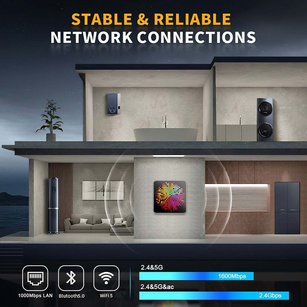 Mini PC RUPA HSI-N95, Intel N95 4 jádra max. 3,4 GHz, 16 GB RAM, 512 GB SSD, 3x HDMI 4K 60 Hz trojitý displej, WiFi 5 Bluetooth 5.0, 3x USB 3.0, 2x RJ45, 1x 3,5mm audio