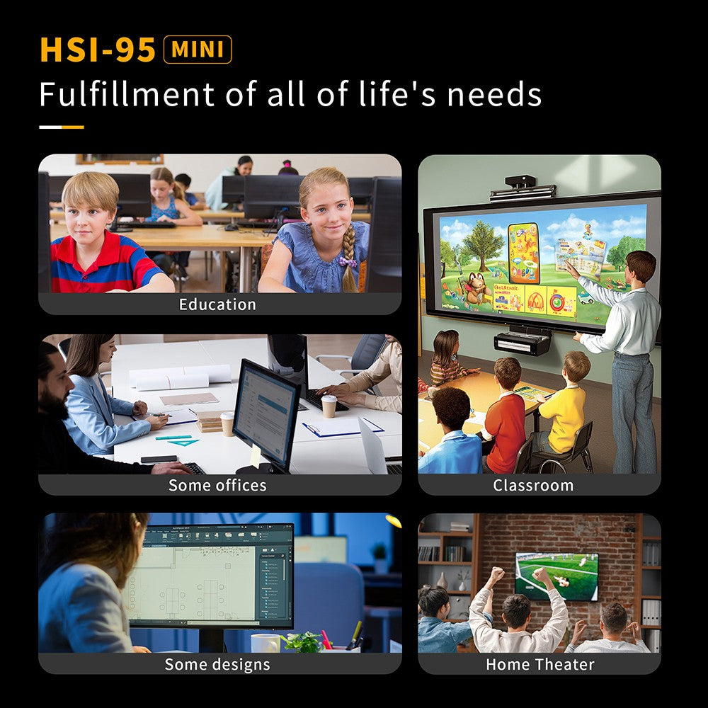 Mini PC RUPA HSI-N95, Intel N95 4 jádra max. 3,4 GHz, 16 GB RAM, 512 GB SSD, 3x HDMI 4K 60 Hz trojitý displej, WiFi 5 Bluetooth 5.0, 3x USB 3.0, 2x RJ45, 1x 3,5mm audio